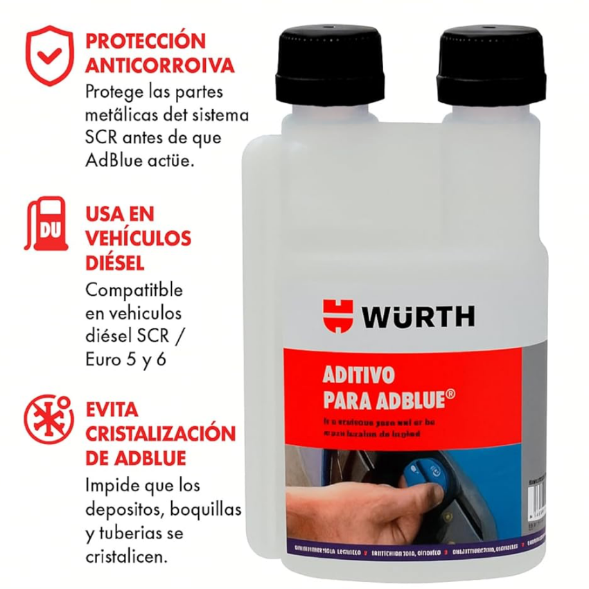 WURTH Aditivo para AdBlue 250 ml - Imagen 2